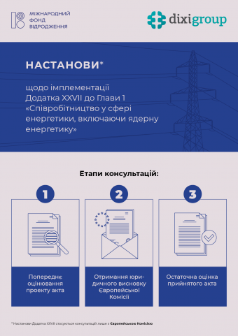 Про що йдеться у “енергетичному” Додатку XXVII до Угоди про асоціацію