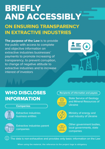 Infographics about the Law 6229 ‘On ensuring transparency in extractive industries’