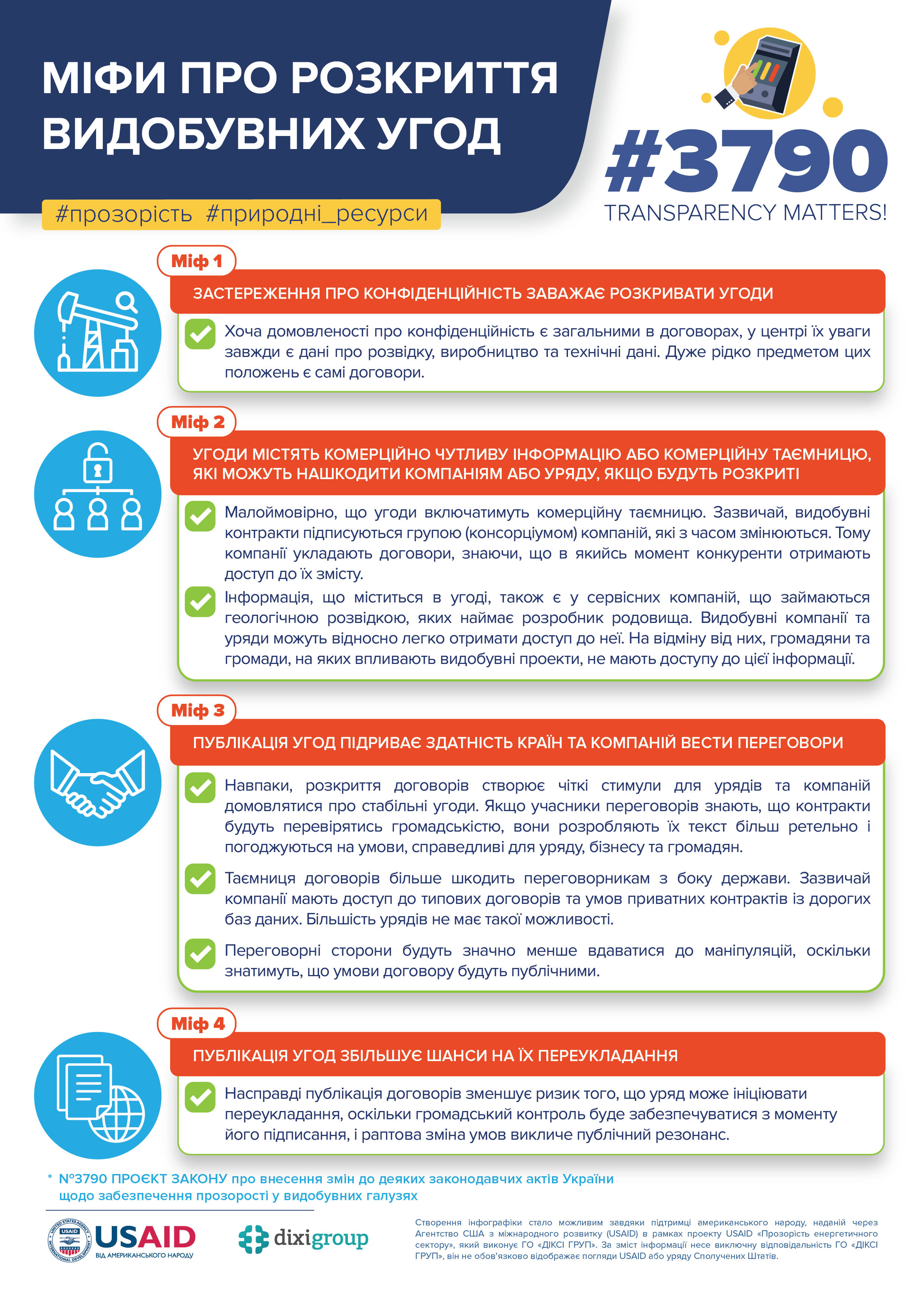 Чому прозорість і відкриття даних у видобувній галузі є важливими? (інфографіка)