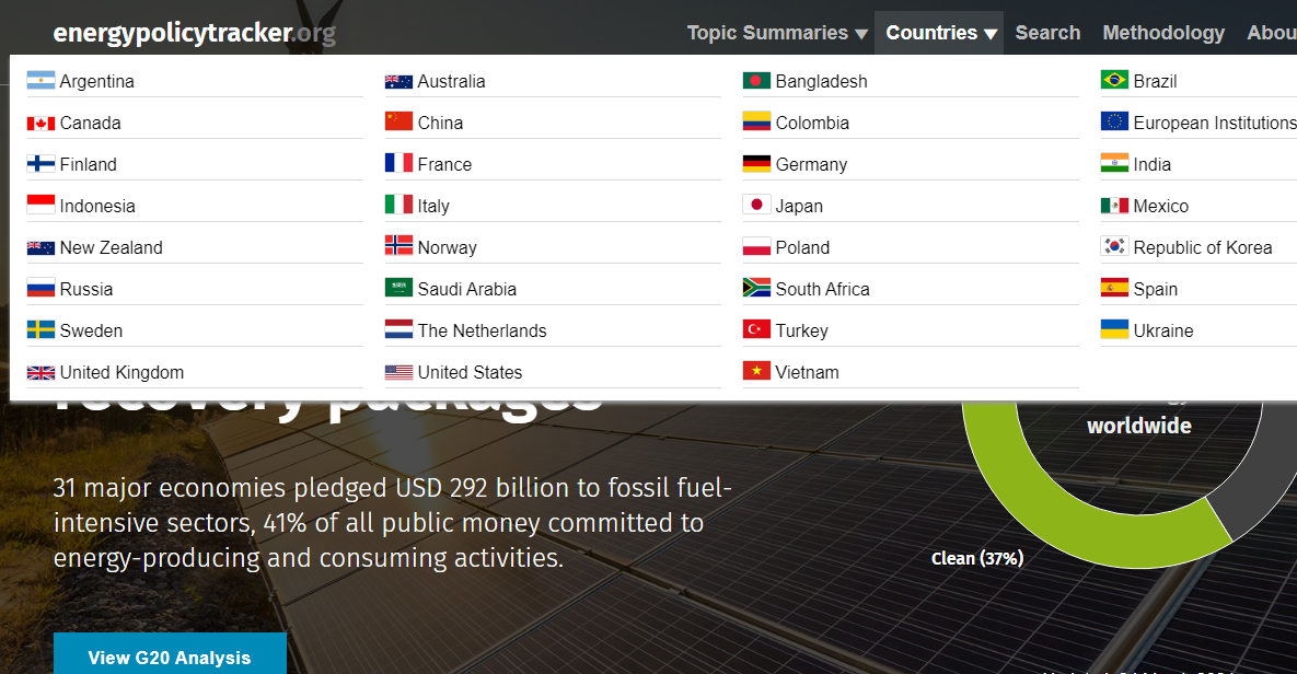Політика України все ще зосереджена на викопних паливах – Energy Policy Tracker