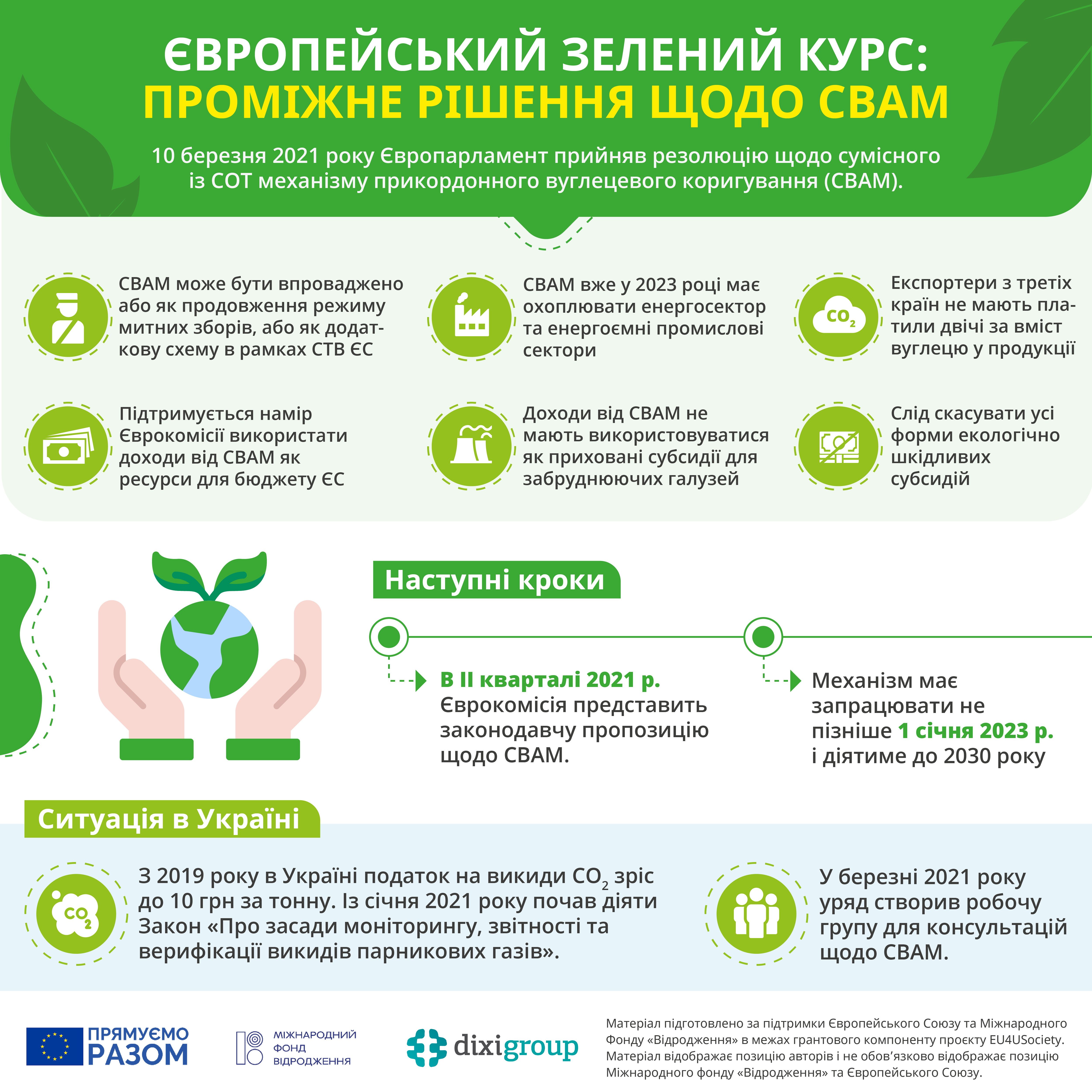 ЄЗК: проміжне рішення щодо CBAM (інфографіка)