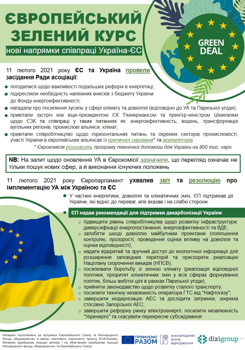 ЄЗК: нові напрямки співпраці Україна-ЄС (інфографіка)