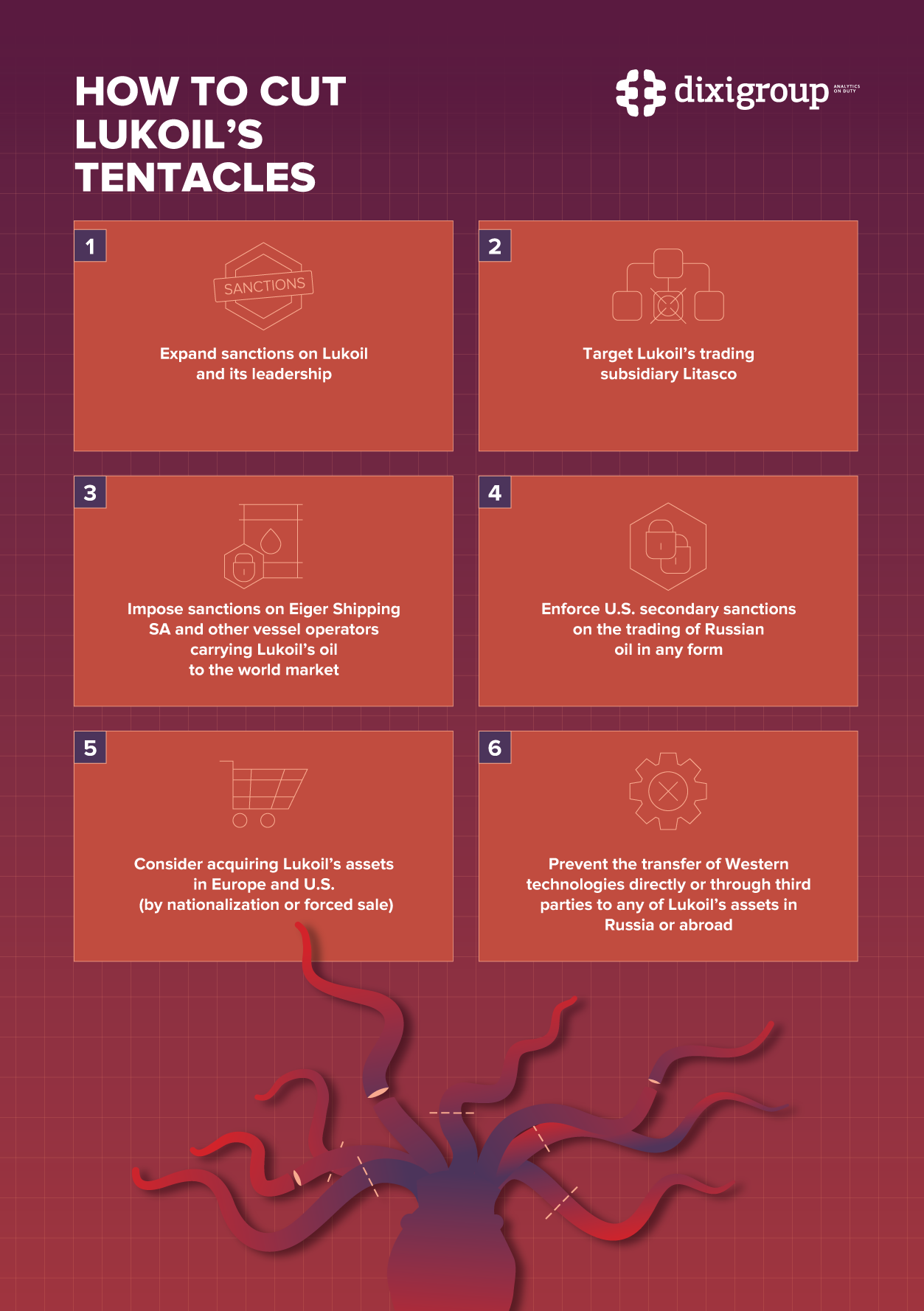CUTTING THE TENTACLES OF RUSSIAN ENERGY ‘OCTOPUS’. LUKOIL