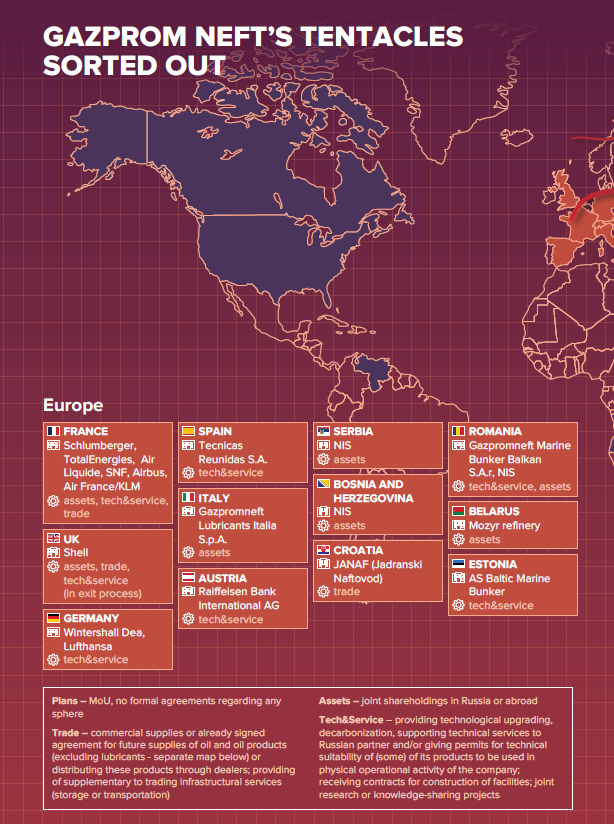 ЯК ВІДРІЗАТИ ЩУПАЛЬЦІ РОСІЙСЬКОМУ ЕНЕРГЕТИЧНОМУ СПРУТУ. Газпромнєфть