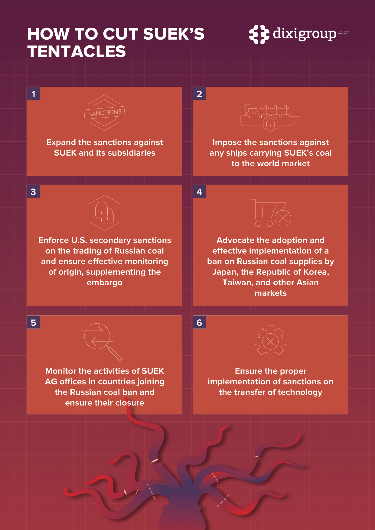CUTTING THE TENTACLES OF RUSSIAN ENERGY ‘OCTOPUS’. SUEK
