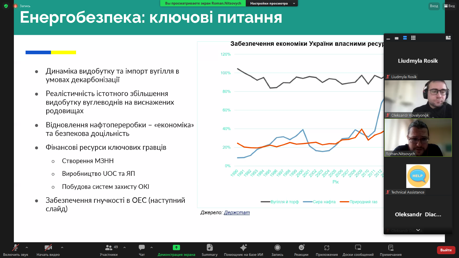Директор з досліджень DiXi Group презентував основні цілі, політики та заходи по напрямку «Енергетична безпека» у рамках розробки НПЕК