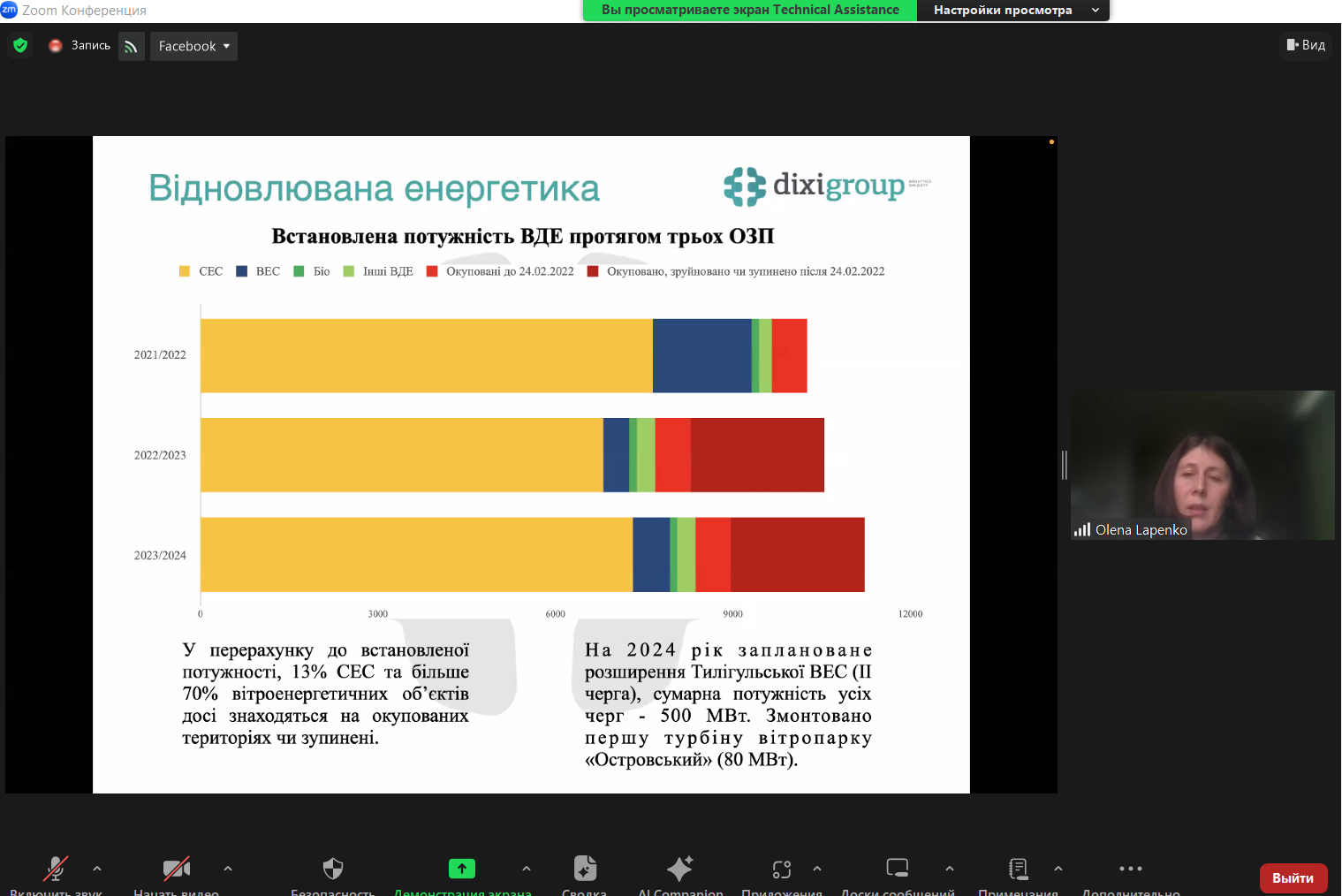 Energy Security Talks: підсумки другої “воєнної” зими та стан енергосистеми обговорили в рамках першої серії заходів