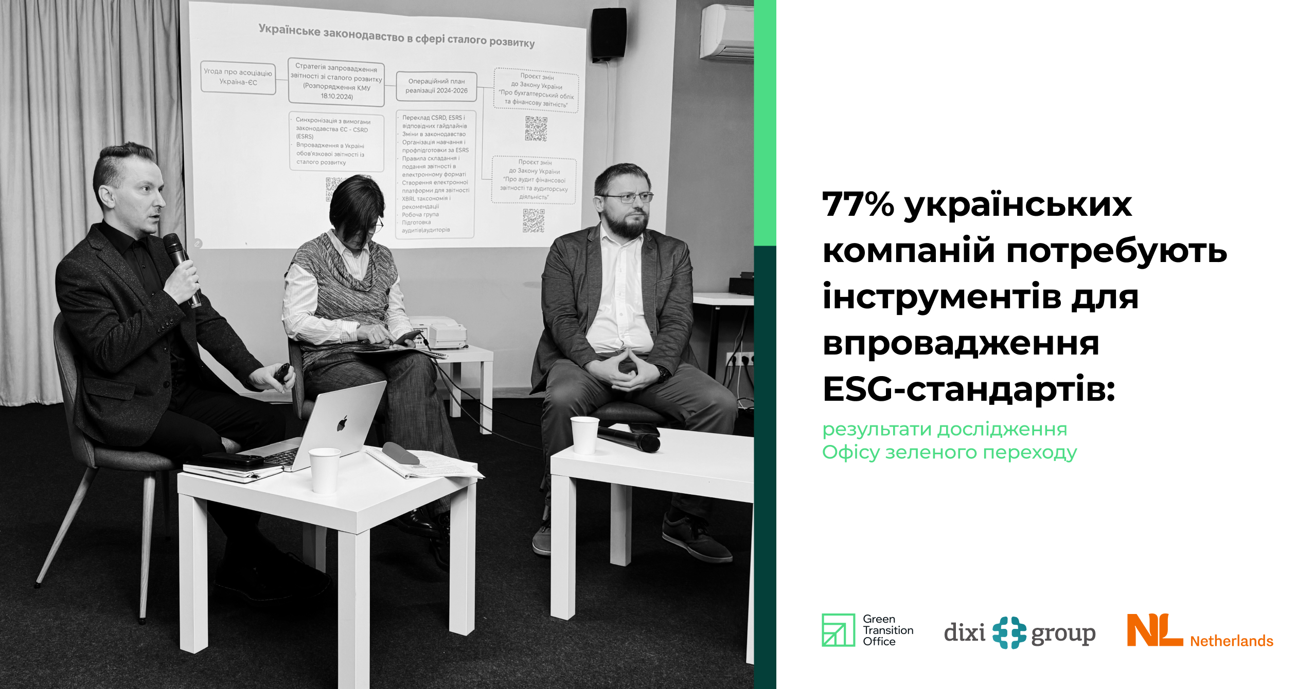 77% українських компаній потребують інструментів для впровадження ESG-стандартів: результати дослідження Офісу зеленого переходу