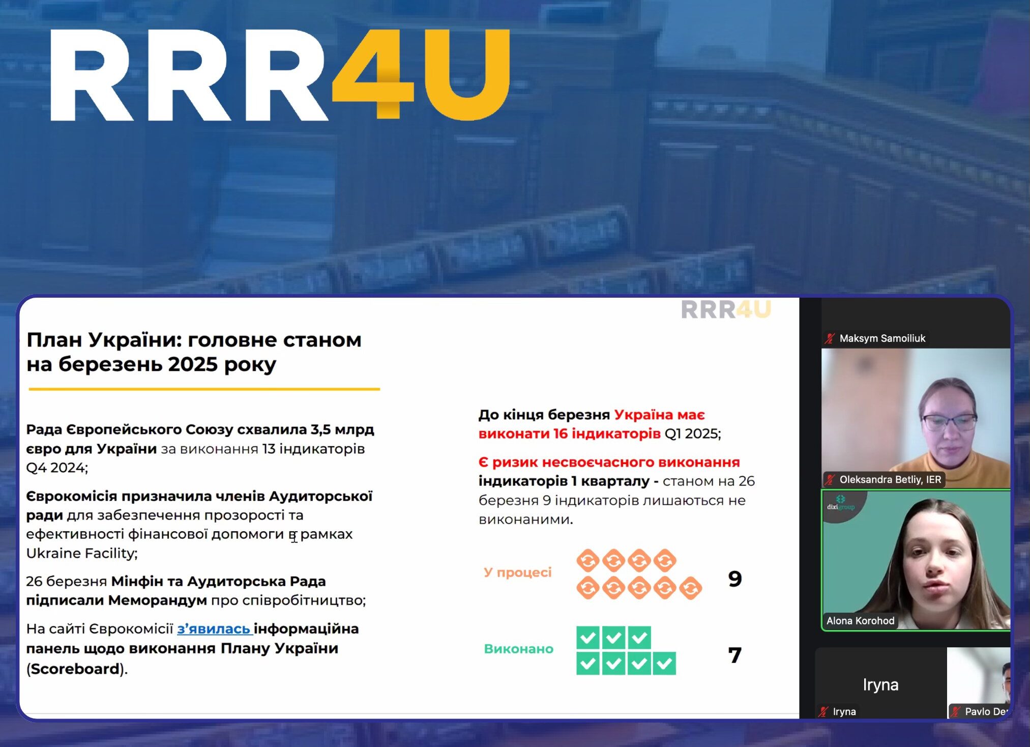 МВФ надав Україні черговий транш попри те, що “правки Лозового” не скасували