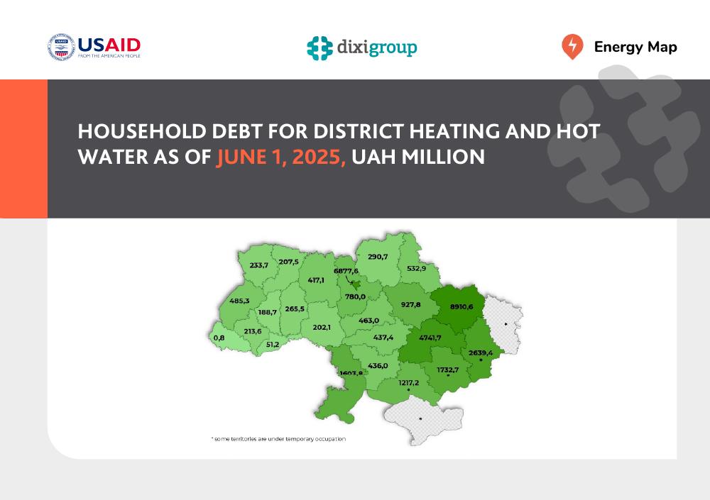 Household debt for heating and hot water increased by over UAH 2 billion in year