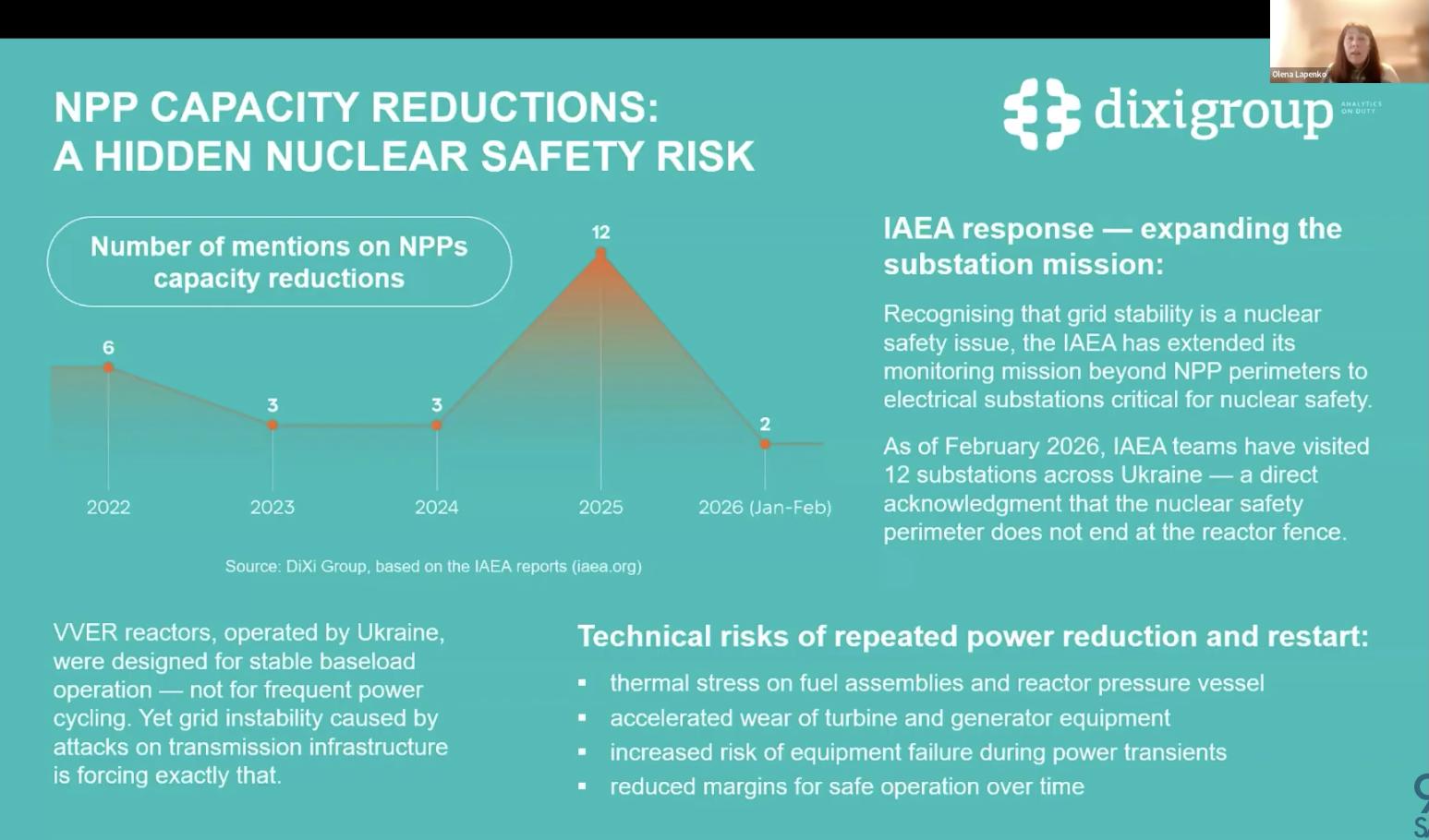 Nuclear safety is not limited to nuclear power plants but depends on the stability of the entire energy system – study