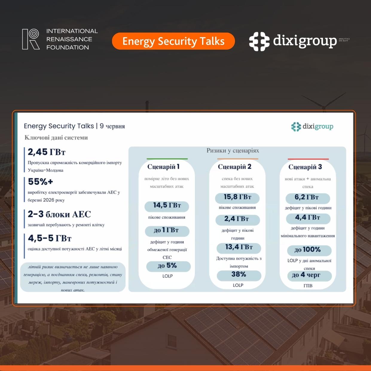 Summer Power Deficit Could Range from 1 to 6 GW depending on wheather conditions and new attacks – DiXi Group Summer Electricity Outlook