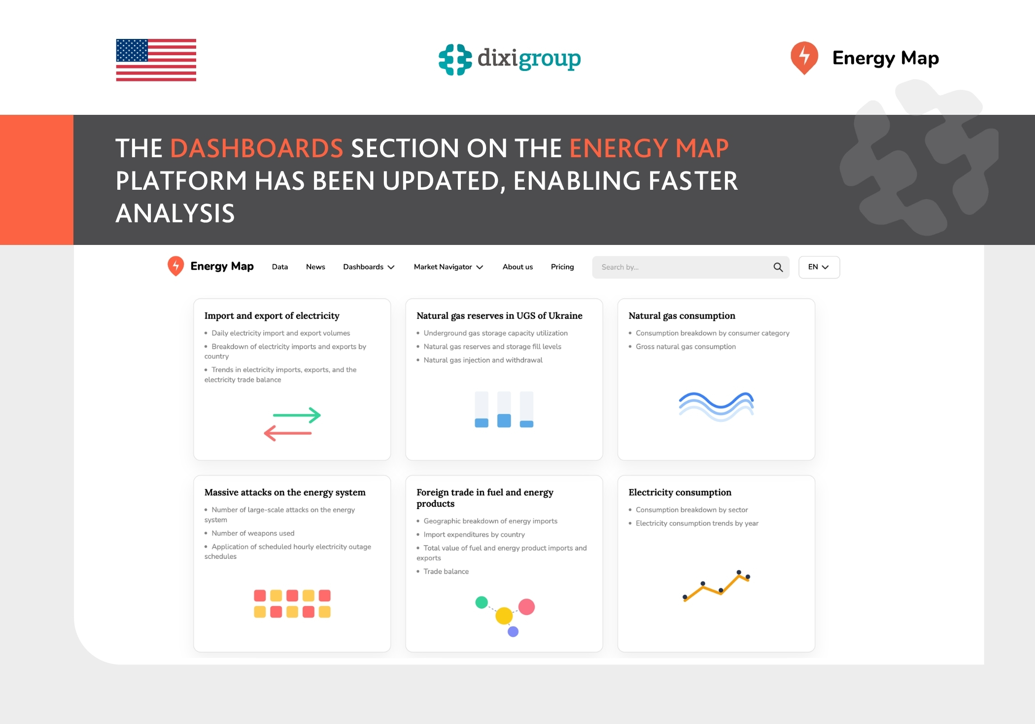 Faster data analysis: the Dashboards section has been updated on Energy Map